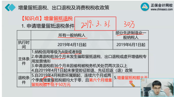 2022年注會《稅法》第一批試題及參考答案單選題(回憶版下)