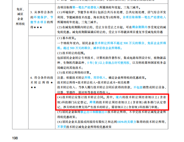 2022年注會《稅法》第一批試題及參考答案單選題(回憶版下)