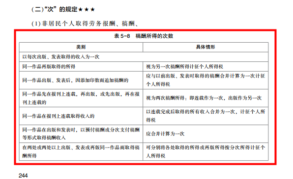 2022年注會《稅法》第一批試題及參考答案單選題(回憶版下)