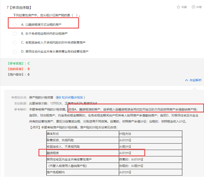 2022年注會《稅法》第一批試題及參考答案單選題(回憶版下)