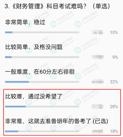 2022年中級(jí)會(huì)計(jì)職稱考試難度如何？2023考生該如何備考？