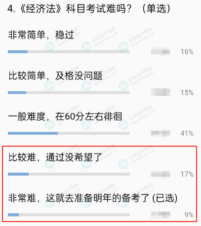 2022年中級(jí)會(huì)計(jì)職稱考試難度如何？2023考生該如何備考？