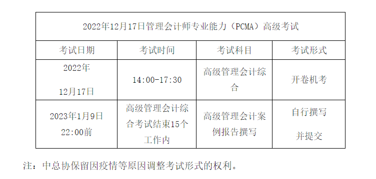 12.18管高考試時間