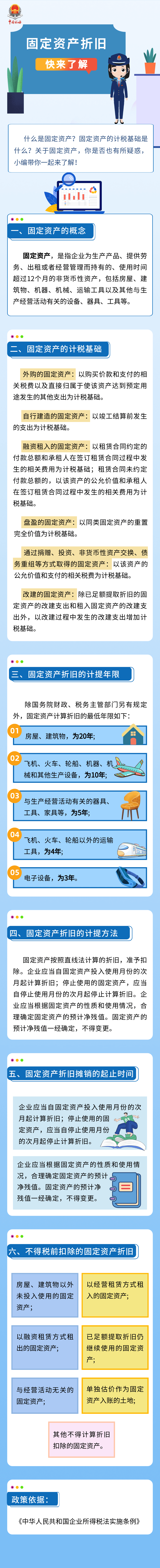 什么是固定資產？固定資產的計稅基礎是什么