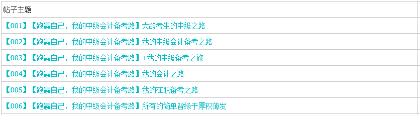 2022中級會計職稱考后有獎?wù)魑?參與即有機會得金幣兌學費