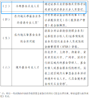 重磅消息！官方新增證書互認(rèn)！證券、基金可免考科目！