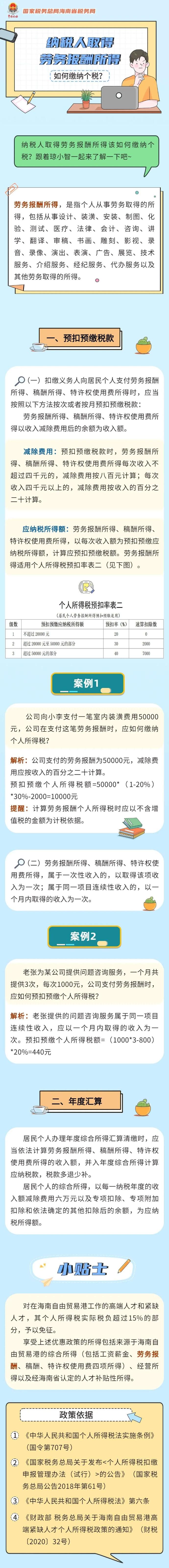 納稅人取得勞務(wù)報酬所得，如何繳納個稅