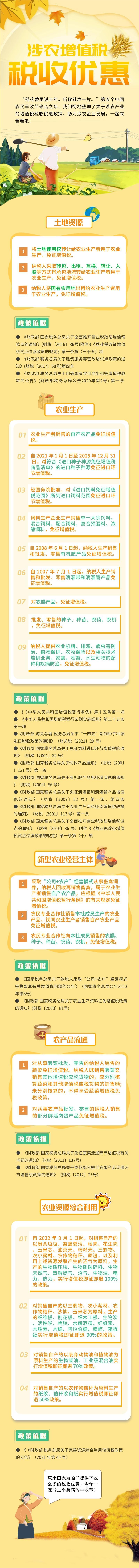 一圖了解涉農(nóng)增值稅稅收優(yōu)惠！