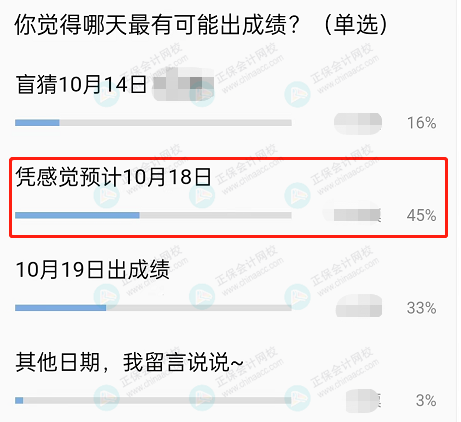 中級會計成績什么時候公布？45%的人認為是這天！