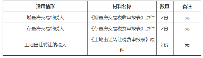 房地產交易稅費申報辦理材料