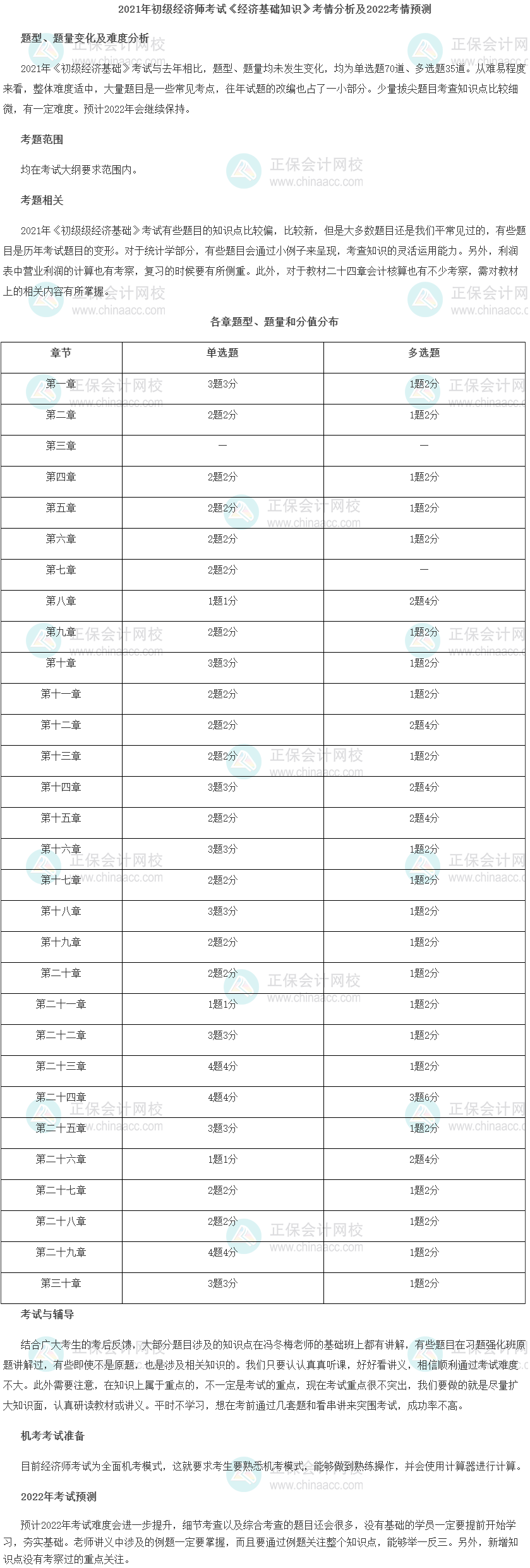 2021年初級(jí)經(jīng)濟(jì)師考試《經(jīng)濟(jì)基礎(chǔ)知識(shí)》考情分析及2022考情預(yù)測(cè)