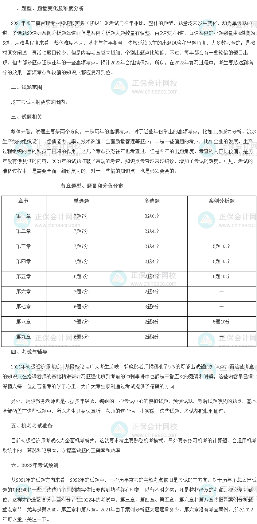 2022年初級經(jīng)濟師《工商管理》考情預測