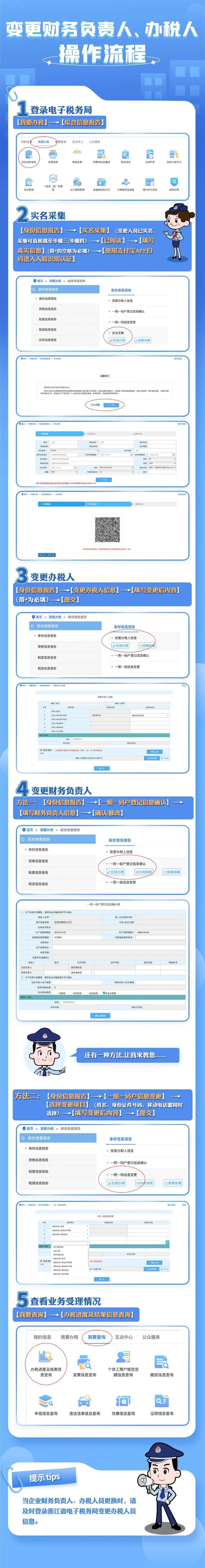 變更財務(wù)負責(zé)人、辦稅人