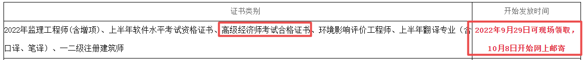 綿陽高級經濟師合格證明發(fā)放