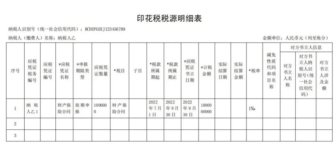 納稅人甲2022年10月納稅申報期應(yīng)繳納印花稅