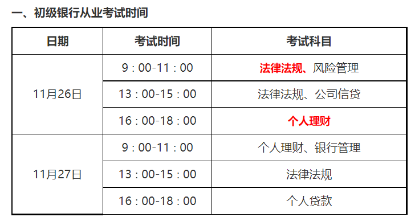 考生請注意！銀行從業(yè)考試各科場次安排