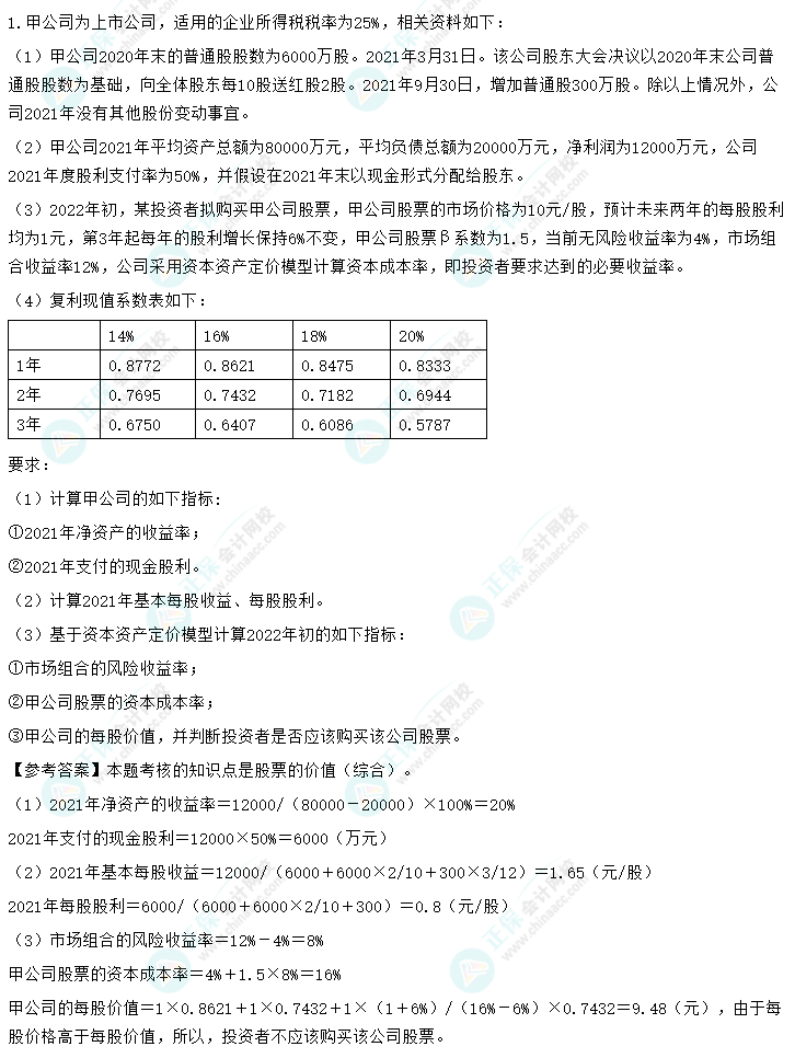 超值精品班2022中級(jí)會(huì)計(jì)財(cái)務(wù)管理考試情況分析【第一批次】