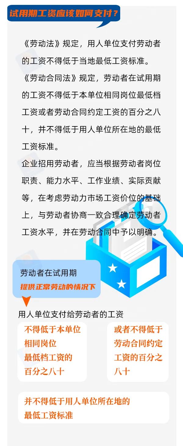 試用期怎么定？工資怎么發(fā)