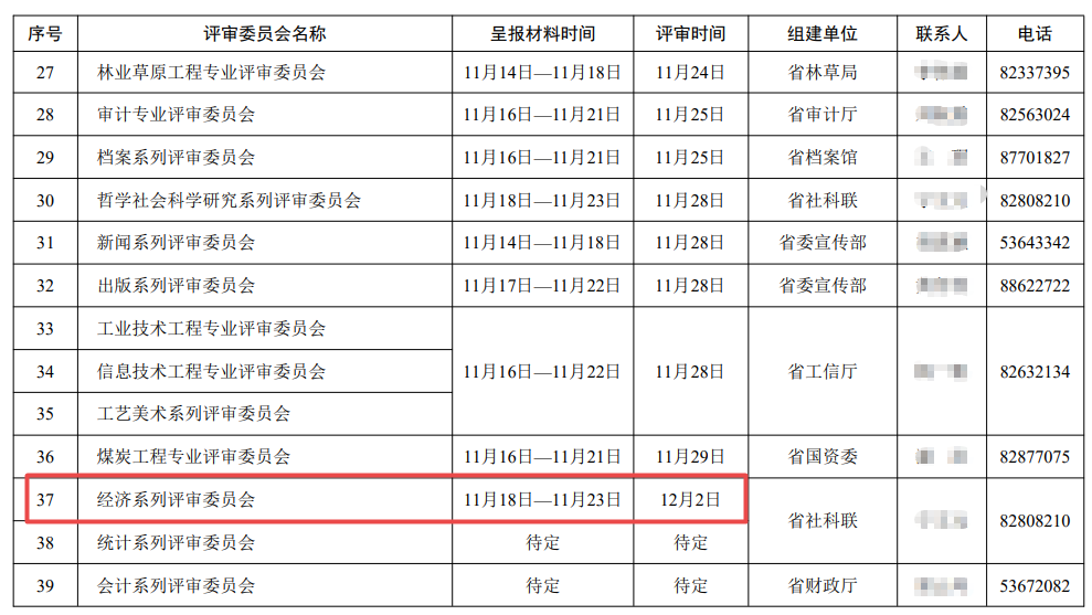 黑龍江2022高級經(jīng)濟(jì)師評審