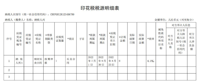 印花稅稅源明細(xì)表