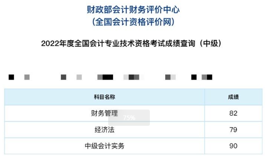 郭建華老師微博下驚現(xiàn)中級(jí)會(huì)計(jì)實(shí)務(wù)高分刷屏現(xiàn)場(chǎng) 圍觀一下！