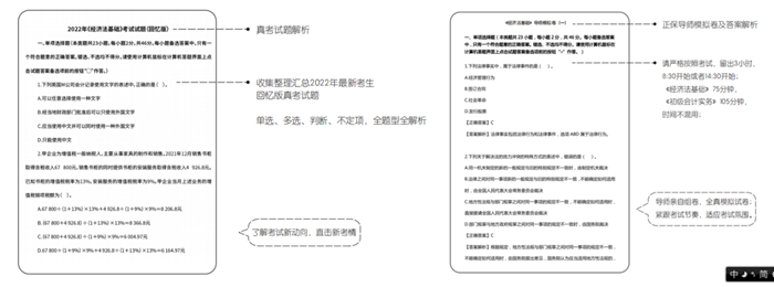 今年大部分初級(jí)會(huì)計(jì)考生沒(méi)過(guò)的主要原因竟是這個(gè)？速度知悉避免踩坑！