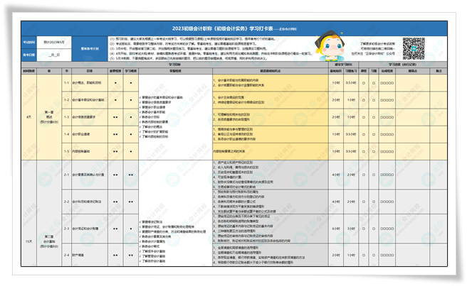 初級(jí)會(huì)計(jì)實(shí)務(wù)詳細(xì)學(xué)習(xí)計(jì)劃表-打卡表