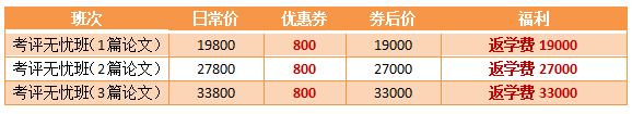 【11?11省錢攻略】高會好課低至7.5折  再享購課全額返！