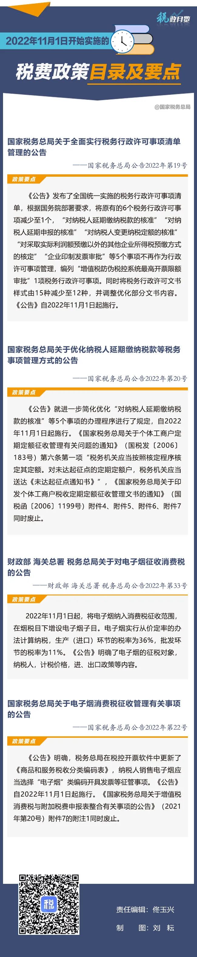 2022年11月1日開始實(shí)施的稅費(fèi)政策