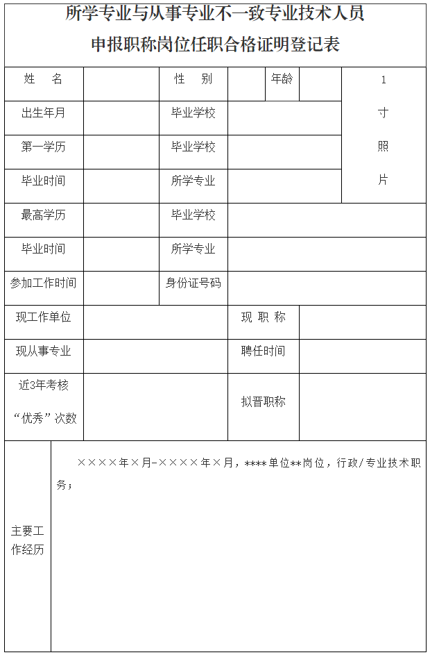 所學(xué)專業(yè)與從事專業(yè)不一致專業(yè)技術(shù)人員申報職稱崗位任職合格證明登記表