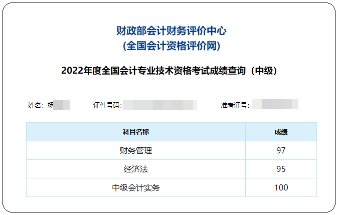 正保會計網(wǎng)校 中級會計滿分學(xué)員