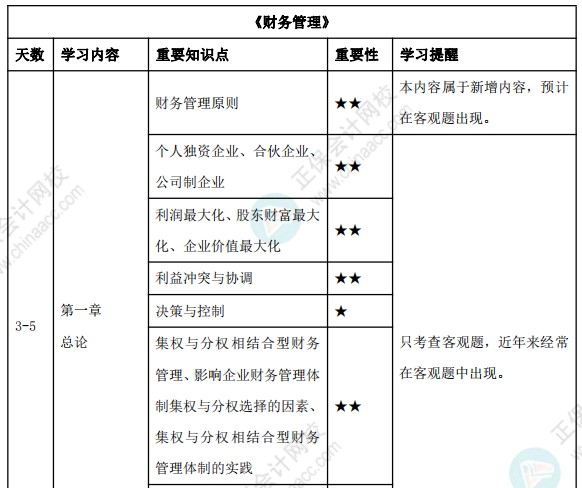 23年中級(jí)會(huì)計(jì)3月份報(bào)名！預(yù)習(xí)備考計(jì)劃表來襲！