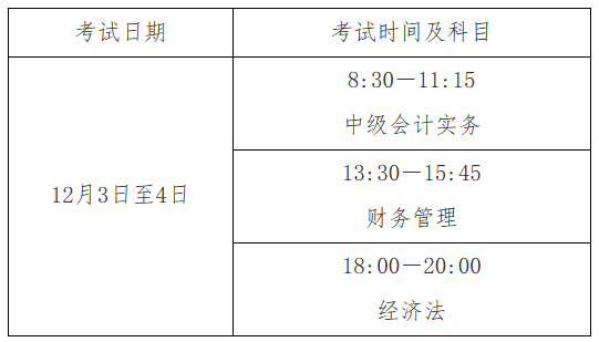 江西2022年中級會計(jì)延期考試安排及通知