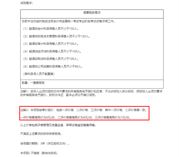 @CPA考生！你的試卷都是這樣閱的…4