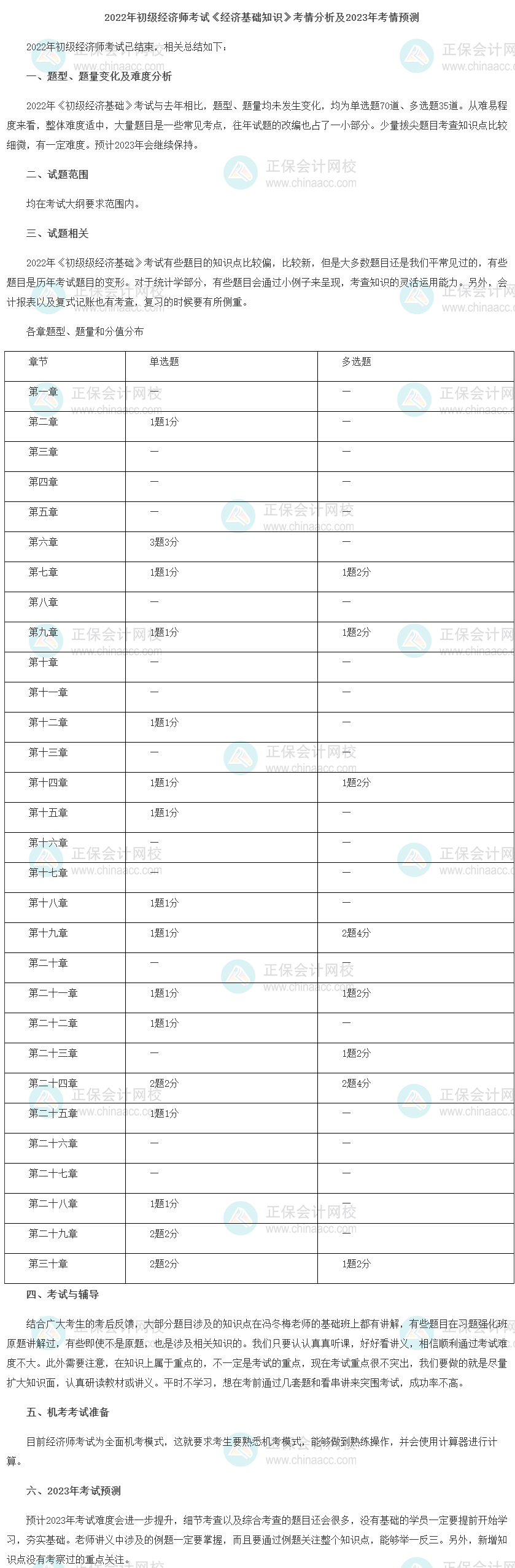 2022年初級(jí)經(jīng)濟(jì)師《經(jīng)濟(jì)基礎(chǔ)知識(shí)》考情分析及2023考情預(yù)測(cè)