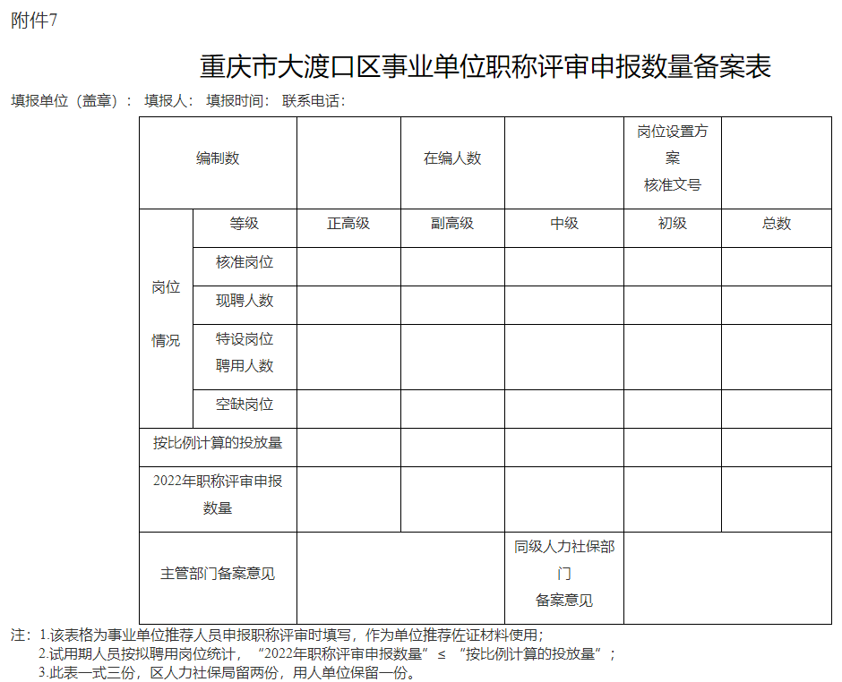 重慶市大渡口區(qū)事業(yè)單位職稱評審申報(bào)數(shù)量備案表