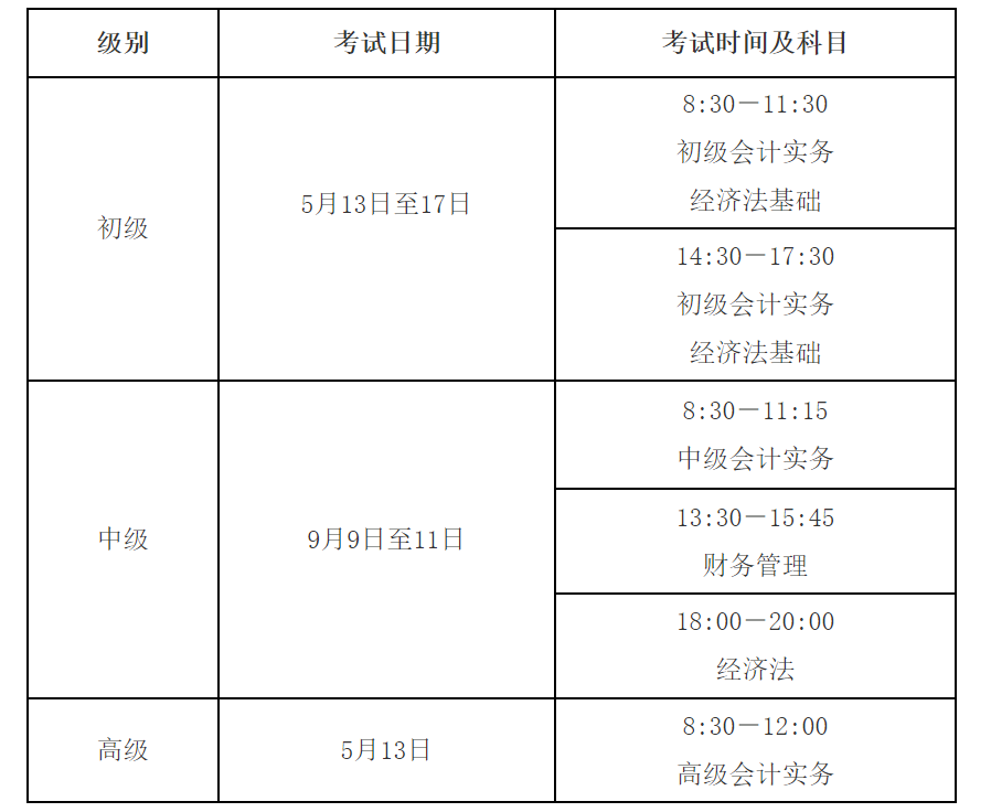 重磅！2023年初級/中級/高級會計職稱報名簡章終于公布