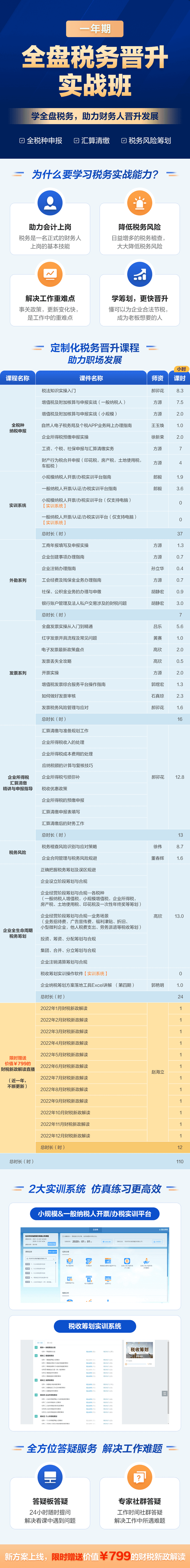 全盤(pán)稅務(wù)晉升實(shí)戰(zhàn)班