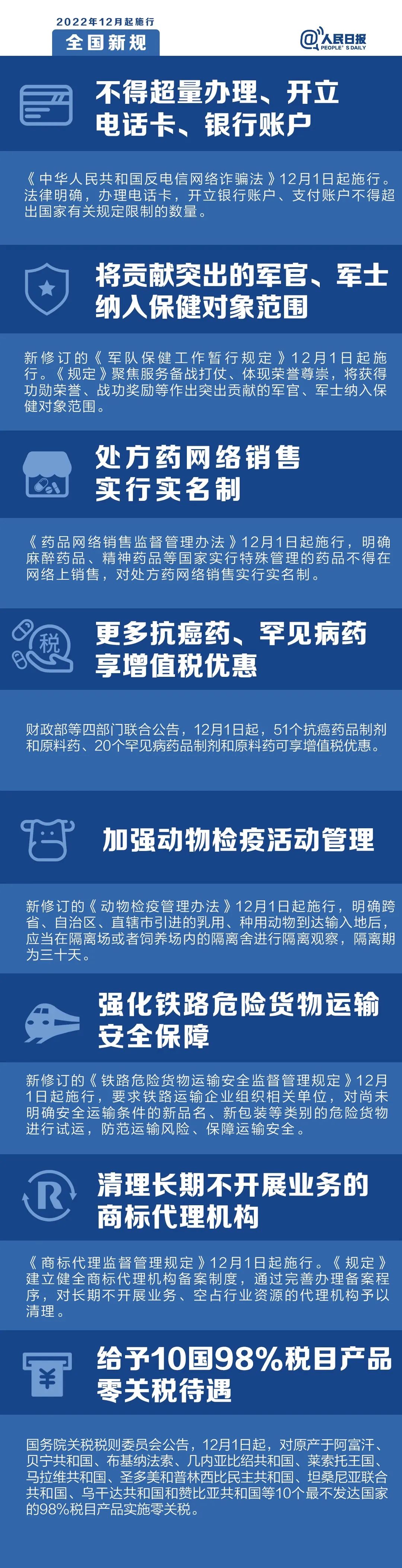 明天起，這些新規(guī)將影響你的生活