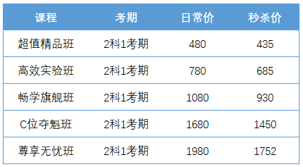 惠戰(zhàn)12·12 約“惠”愛(ài)師 寵粉直播干貨拉滿 直播抽免單 瓜分大獎(jiǎng)