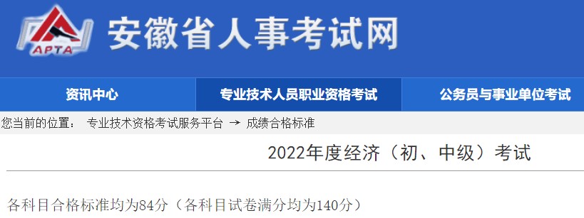 安徽2022年初中級(jí)經(jīng)濟(jì)師考試合格標(biāo)準(zhǔn)已公布，為84分!