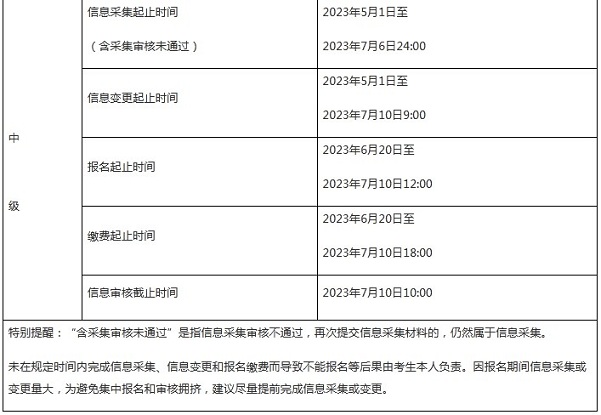 準備報名2023年中級會計的同學們看過來！這件事需要提前做！