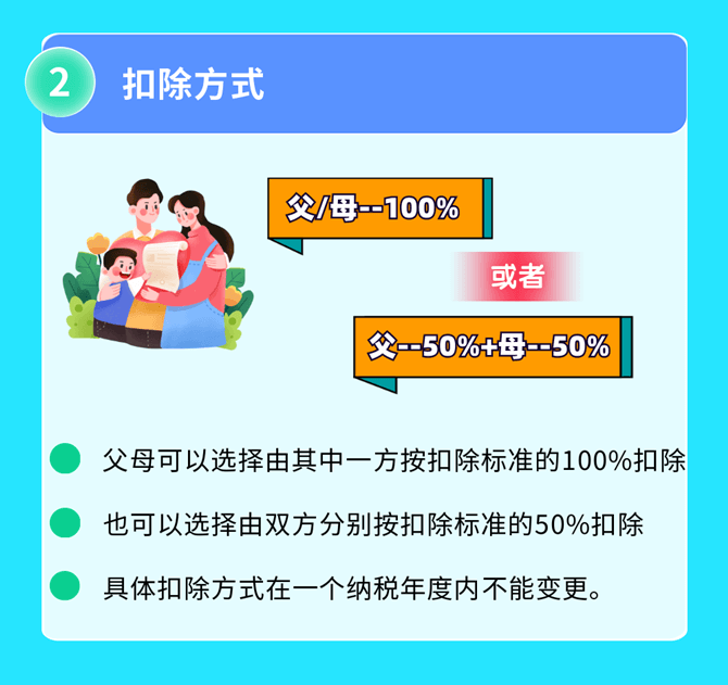 2022年發(fā)布的個(gè)人所得稅新政策大盤點(diǎn)