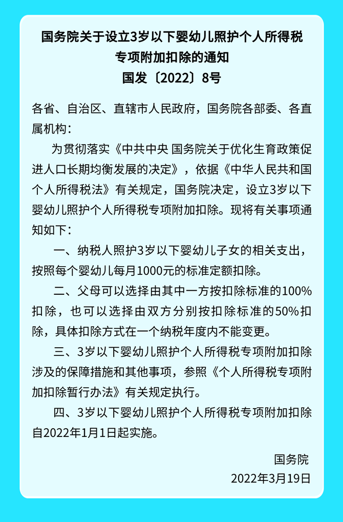 2022年發(fā)布的個(gè)人所得稅新政策大盤點(diǎn)