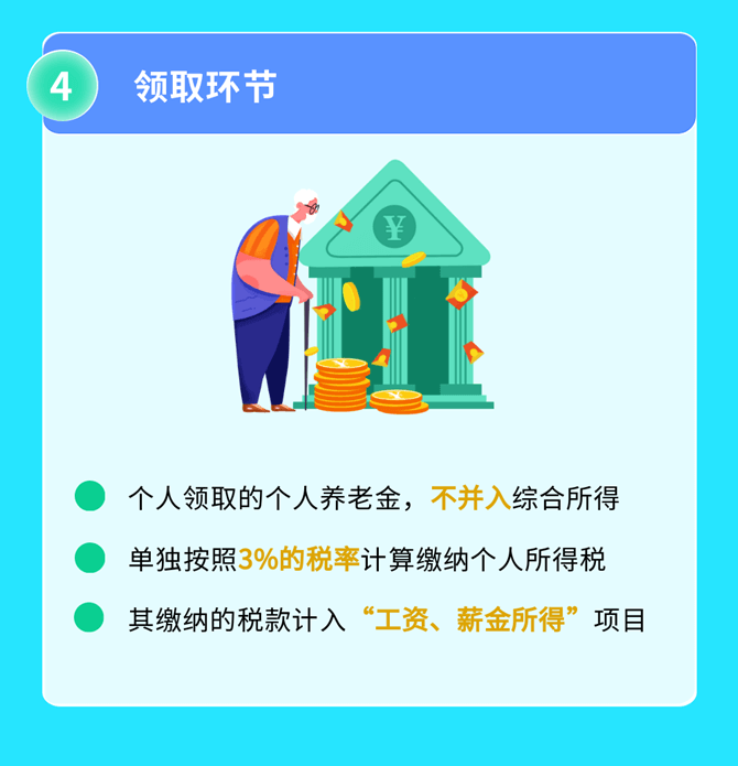 2022年發(fā)布的個人所得稅新政策大盤點（二）