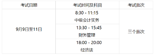 內(nèi)蒙古2023年初級會計報名簡章公布！報名時間為...