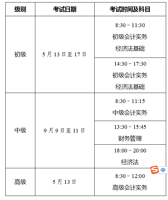 安徽合肥發(fā)布2023年初級會計考試考務(wù)日程安排通知