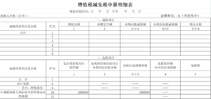 增值稅減免稅申報明細(xì)表