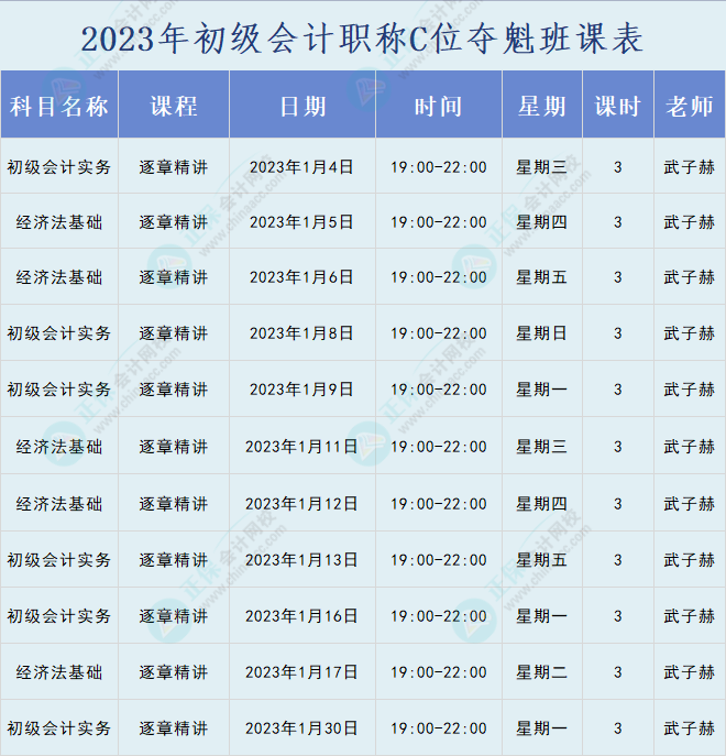 2023年初級會(huì)計(jì)職稱C位奪魁班直播課表