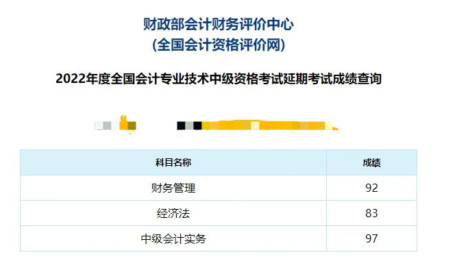 中級會計喜報頻傳！